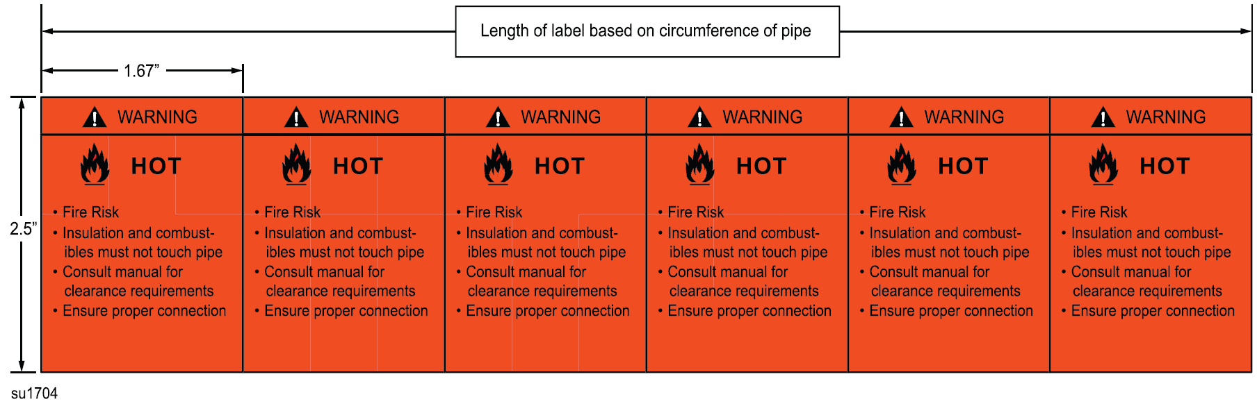 SUNUL127Label